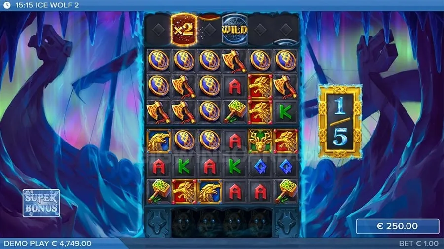 ph plus Strategic Decision Making