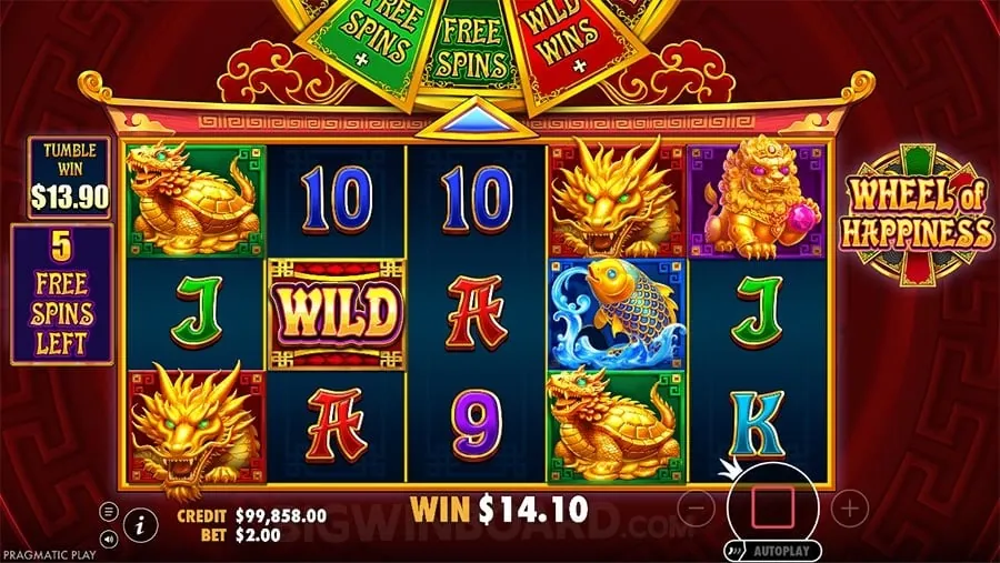 ph plus Mastering Blackjack Basics